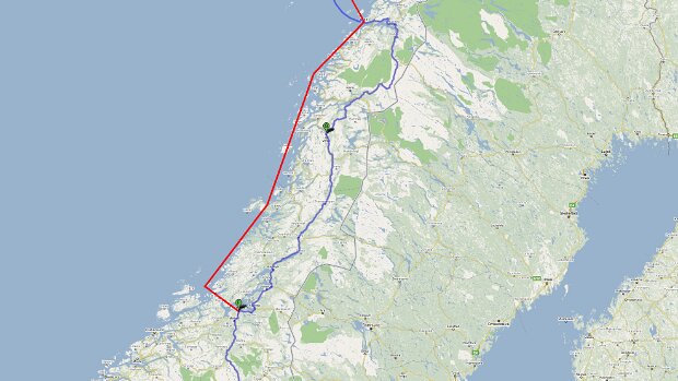 Zusammenfassung 2009/02