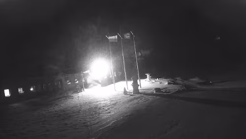 Svalbard WebCams Vollbild - Longyearbyen Poland Station Polar - Hornsund