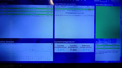 Longyearbyen -3°C und gefühlt -9,1°C