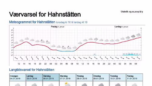 Wettervorhersagen vom 03.01.2019 Værvarsel for - Hahnstätten, Rheinland-Pfalz (Tyskland)