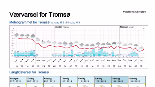 Wettervorhersagen vom 06.01.2019 Værvarsel for - Tromsø (Troms)