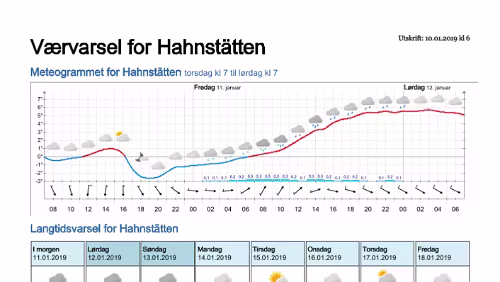 Wettervorhersagen vom 10.01.2019 Værvarsel for - Hahnstätten, Rheinland-Pfalz (Tyskland)
