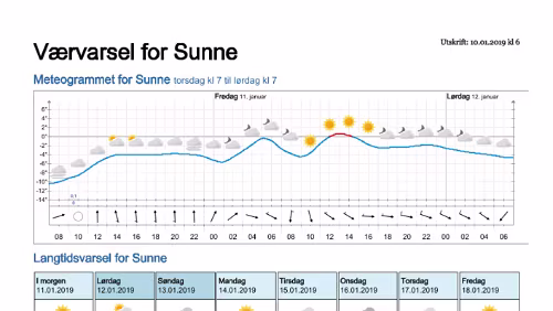 Wettervorhersagen vom 10.01.2019 Værvarsel for - Sunne, Värmland (Sverige)