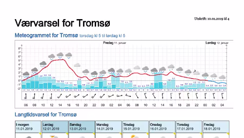 Wettervorhersagen vom 10.01.2019 Værvarsel for - Tromsø (Troms)