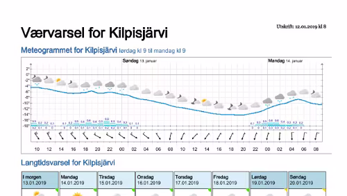 Wettervorhersagen vom 12.01.2019 Værvarsel for - Kilpisjärvi, Lappland (Finland)
