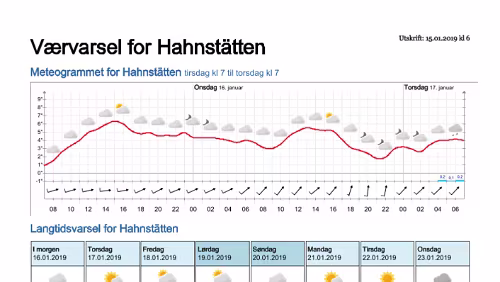 Wettervorhersagen vom 15.01.2019 Værvarsel for - Hahnstätten, Rheinland-Pfalz (Tyskland)