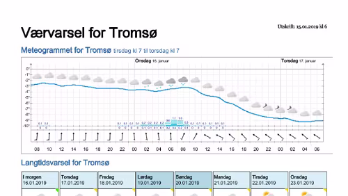 Wettervorhersagen vom 15.01.2019 Værvarsel for - Tromsø (Troms)