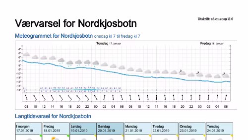 Wettervorhersagen vom 16.01.2019 Værvarsel for - Nordkjosbotn - Balsfjord (Troms)