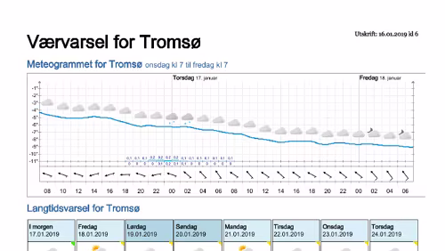 Wettervorhersagen vom 16.01.2019 Værvarsel for - Tromsø (Troms)