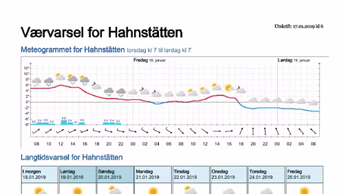 Wettervorhersagen vom 17.01.2019 Værvarsel for - Hahnstätten, Rheinland-Pfalz (Tyskland)