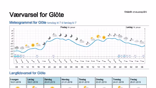 Wettervorhersagen vom 17.01.2019 Værvarsel for - Glöte, Jämtland (Sverige)