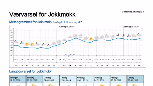 Wettervorhersagen vom 18.01.2019 Værvarsel for - Jokkmokk, Norrbotten (Sverige)