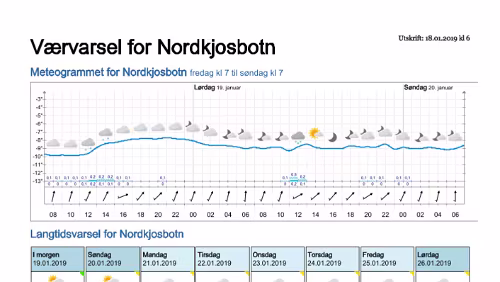 Wettervorhersagen vom 18.01.2019 Værvarsel for - Nordkjosbotn - Balsfjord (Troms)