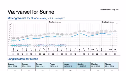 Wettervorhersagen vom 21.01.2019 Værvarsel for - Sunne, Värmland (Sverige)