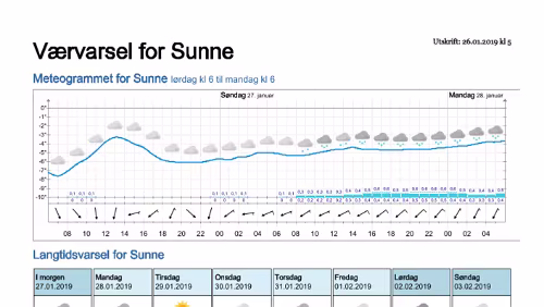 Wettervorhersagen vom 09.01.2019 Værvarsel for - Sunne, Värmland (Sverige)