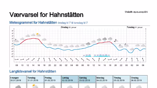 Wettervorhersagen vom 29.01.2019 Værvarsel for - Hahnstätten, Rheinland-Pfalz (Tyskland)