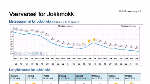 Wettervorhersagen vom 29.01.2019 Værvarsel for - Jokkmokk, Norrbotten (Sverige)