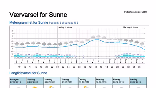 Wettervorhersagen vom 01.02.2019 Værvarsel for - Sunne, Värmland (Sverige)