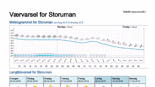 Wettervorhersagen vom 09.01.2019 Værvarsel for - Storuman - Västerbotten (Sverige)