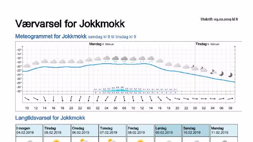 Wettervorhersagen vom 09.01.2019 Værvarsel for - Jokkmokk, Norrbotten (Sverige)