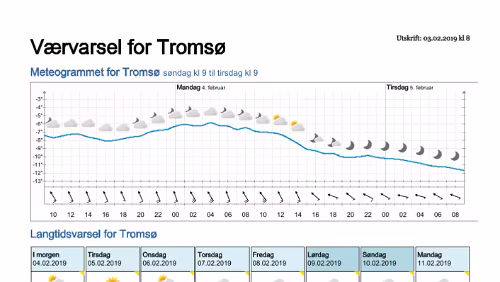 Wettervorhersagen vom 09.01.2019 Værvarsel for - Tromsø (Troms)