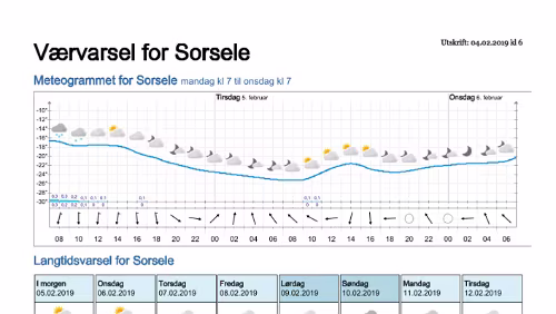 Wettervorhersagen vom 09.01.2019 Værvarsel for - Västerbotten (Sverige)