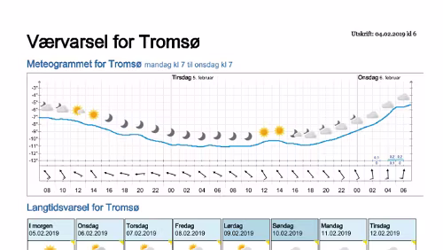 Wettervorhersagen vom 09.01.2019 Værvarsel for - Tromsø (Troms)