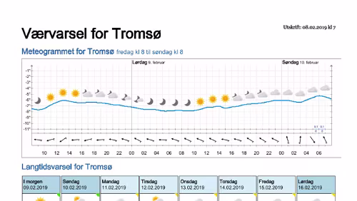 Wettervorhersagen vom 09.01.2019 Værvarsel for - Tromsø (Troms)