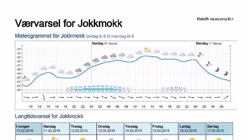 Wettervorhersagen vom 09.01.2019 Værvarsel for - Jokkmokk, Norrbotten (Sverige)