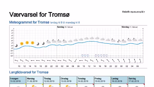 Wettervorhersagen vom 09.01.2019 Værvarsel for - Tromsø (Troms)