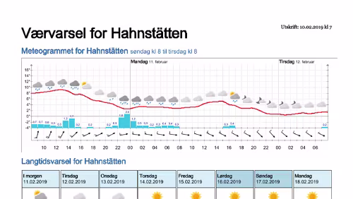 Wettervorhersagen vom 09.01.2019 Værvarsel for - Hahnstätten, Rheinland-Pfalz (Tyskland)