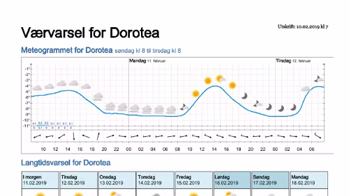 Wettervorhersagen vom 09.01.2019 Værvarsel for - Dorotea - Västerbotten (Sverige)