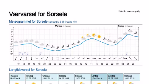 Wettervorhersagen vom 09.01.2019 Værvarsel for - Västerbotten (Sverige)