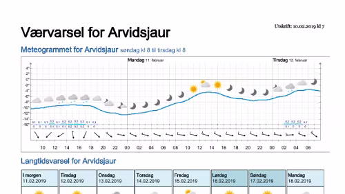 Wettervorhersagen vom 09.01.2019 Værvarsel for - Arvidsjaur, Norrbotten (Sverige)