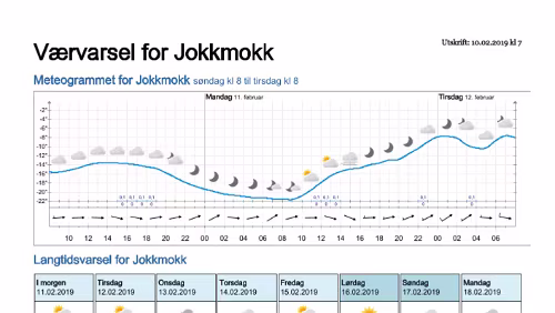 Wettervorhersagen vom 09.01.2019 Værvarsel for - Jokkmokk, Norrbotten (Sverige)