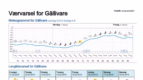Wettervorhersagen vom 09.01.2019 Værvarsel for - Gällivare, Norrbotten (Sverige)