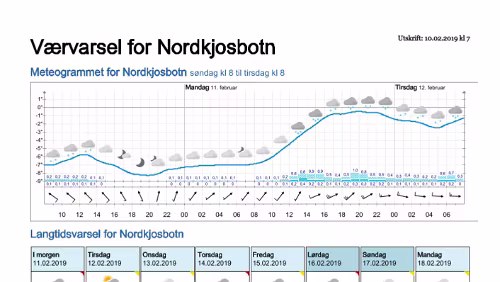 Wettervorhersagen vom 09.01.2019 Værvarsel for - Nordkjosbotn - Balsfjord (Troms)