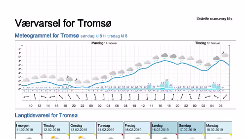 Wettervorhersagen vom 09.01.2019 Værvarsel for - Tromsø (Troms)