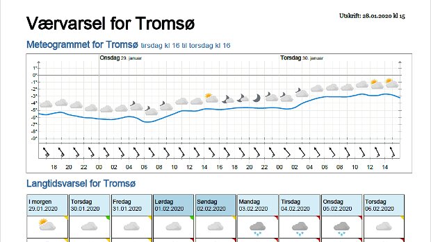 Wettervorhersagen vom 29.01.2020