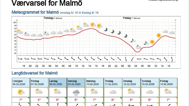 Wettervorhersagen vom 06.02.2020