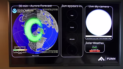 Tromsø – Longyearbyen Ganz ungewohnt, die Anzeige wann die Sonne wieder erscheint zeigt nichts an, sie ist ja längst wieder da.