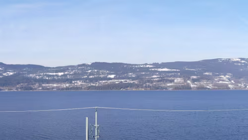 Hamar – Malmö Panorama