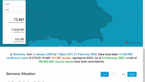 Corona Die aktuellen Zahlen Stand 22.02.2022