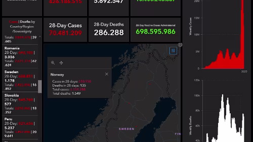 Corona Die aktuellen Zahlen Stand 22.02.2022