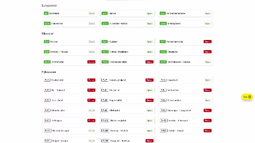 Wetter Fjelloverganger