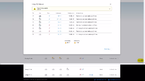 Wetter Wetteraussichten