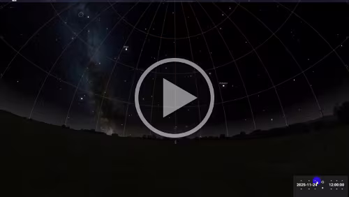 Sternenhimmel … zwischen dem 24.11.2025 und dem 01.12.2025 in Longyearbyen in Richtung Süden.