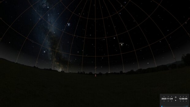 Sternenhimmel Vorschau wie der Sternenhimmel an den jeweiligen Tagen gegen 12 Uhr Mittag in Richtung Süden aussehen wird. Quelle