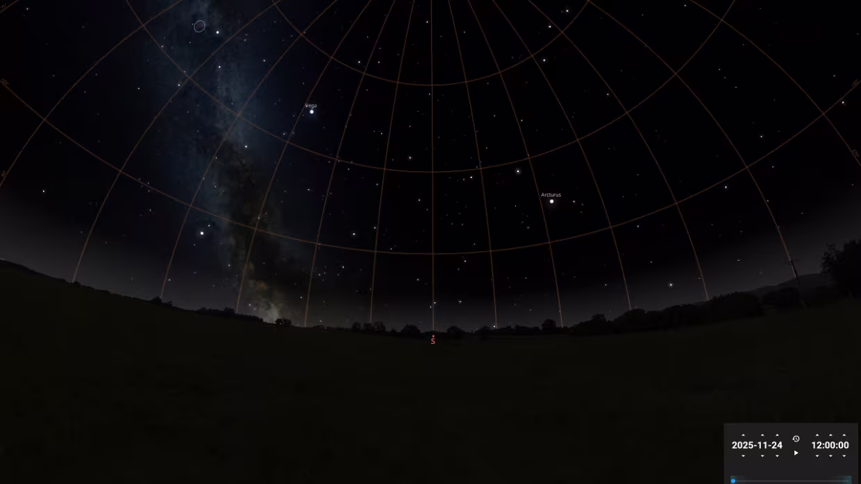 Sternenhimmel Vorschau wie der Sternenhimmel an den jeweiligen Tagen gegen 12 Uhr Mittag in Richtung Süden aussehen wird. Quelle