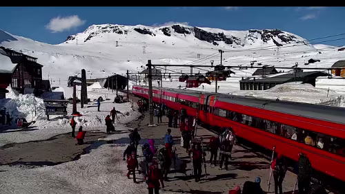 Finse stasjon Was für ein Wetterchen
